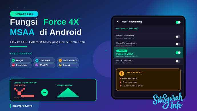 fungsi force 4x msaa di opsi pengembang android 2026