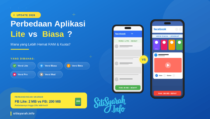 versi lite adalah/artinya