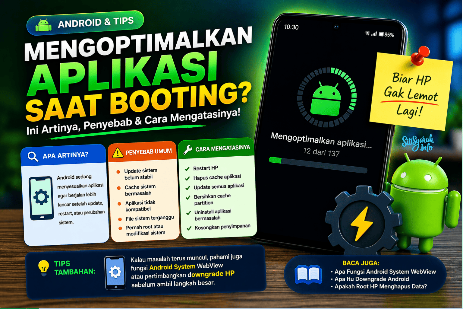 mengoptimalkan aplikasi android