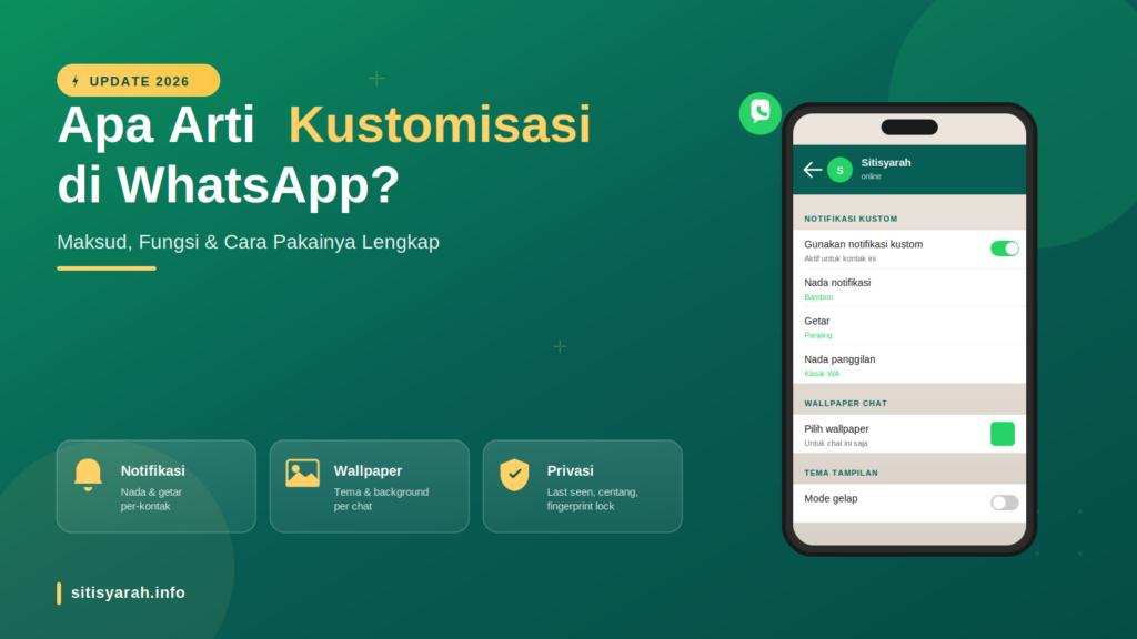 arti kustomisasi di whatsapp android dan iphone update 2026