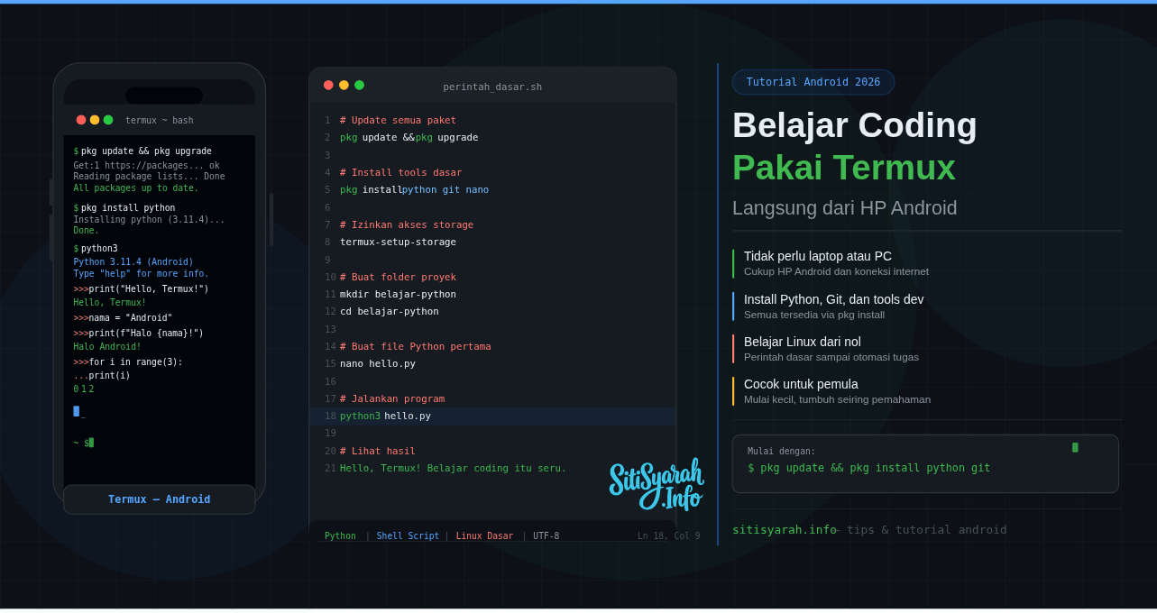 Apa Itu Termux di Android